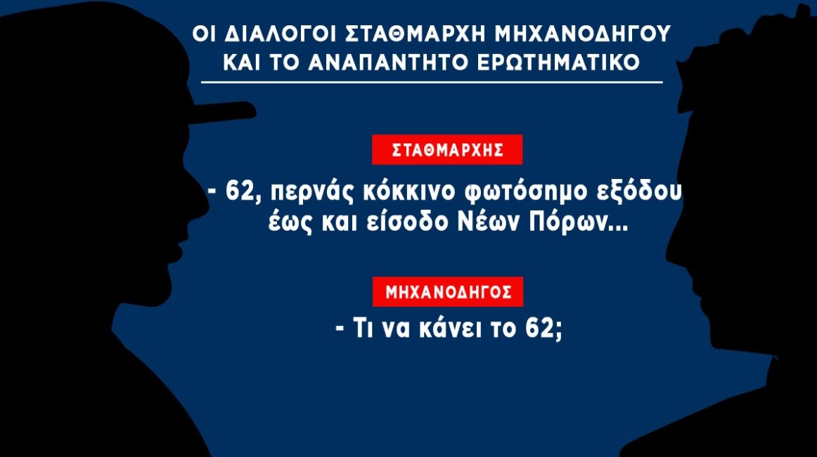 «Τι να κάνει το 62;» -Το ερώτημα του μηχανοδηγού του τοπικού τρένου λίγο πριν την τραγωδία